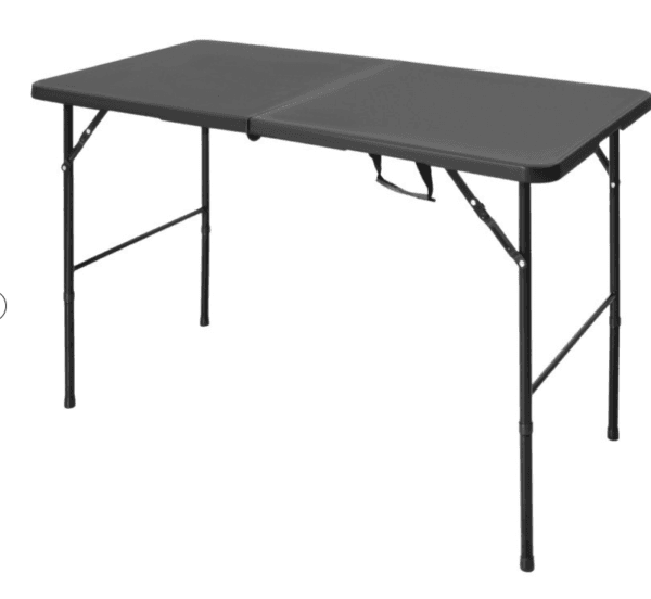 Budget Desk